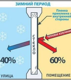 3888609232_teplozberigayucha-plivka-dlya.jpg